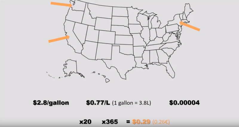 Illustration for article titled This Is How Much It Costs Every Time You Use Your Turn Signals